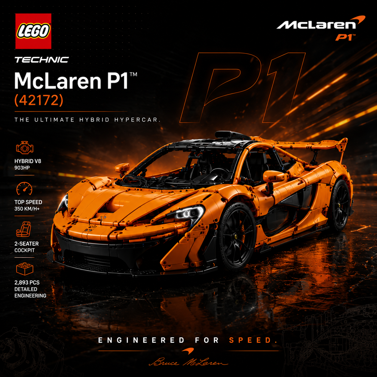 Lego Technic Mclaren P1, The 2026 Brick Battle LEGO vs CaDA vs Mould King