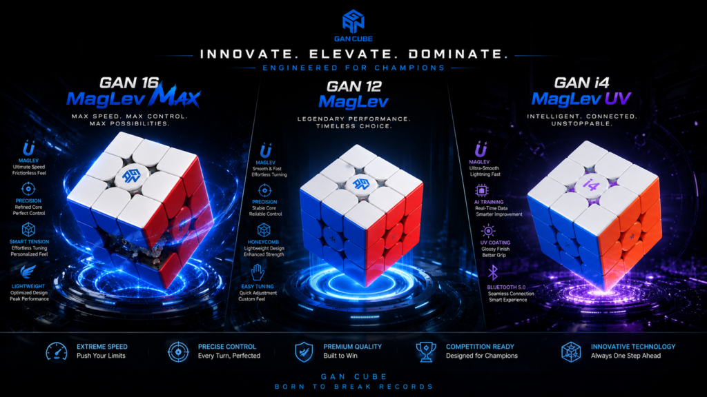 best gan speed cube, Best GAN Speed Cubes GAN 16 Max vs 12 MagLev vs i4 UV Smart Cube