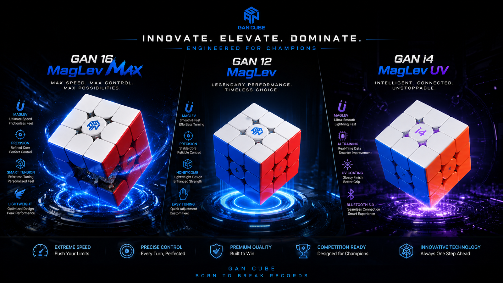 best gan speed cube, Best GAN Speed Cubes GAN 16 Max vs 12 MagLev vs i4 UV Smart Cube