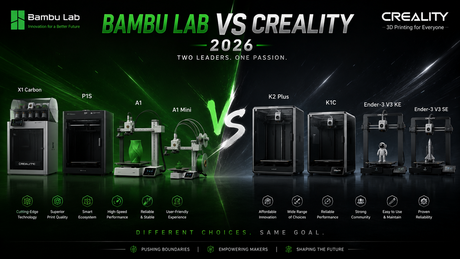 bambu lab vs creality 2026, bambu lab or creality, which 3d printer brand is better 2026